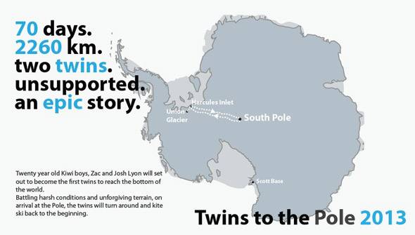 Twins2thePole Antarctic Expedition!